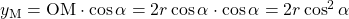 y_{\mathrm{M}}=\mathrm{OM}\cdot\cos\alpha=2r\cos\alpha\cdot\cos\alpha=2r\cos^2\alpha